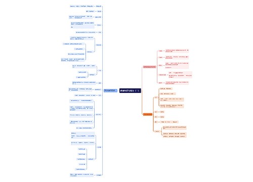 《教育知识与能力》（二）思维导图