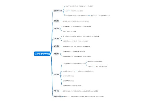 活动管理思维导图