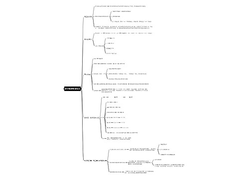 初中物理教资电压思维导图
