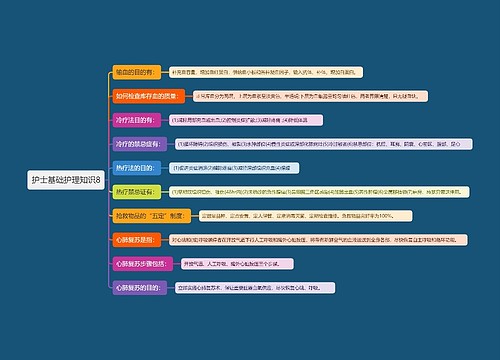 护士基础护理知识8
