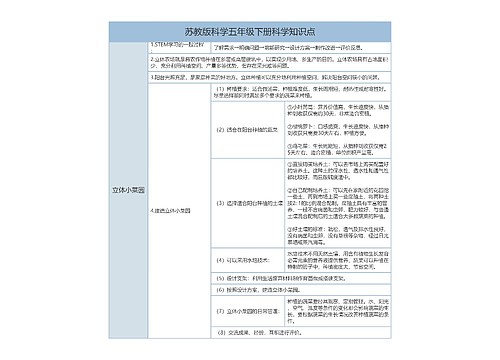 苏教版科学五年级下册立体小花园树形表格