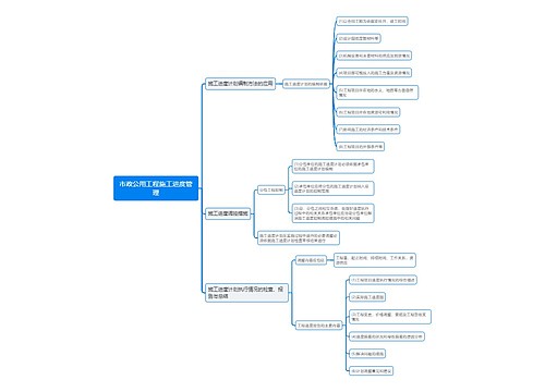 市政公用工程施工进度管理思维导图