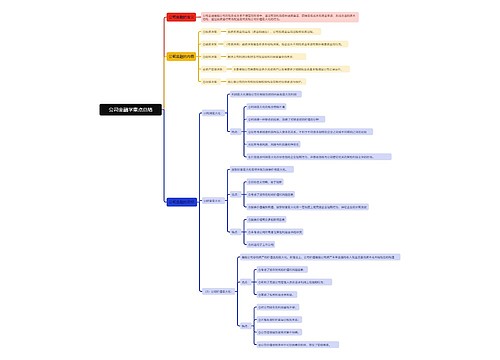 公司金融学重点总结专辑-1