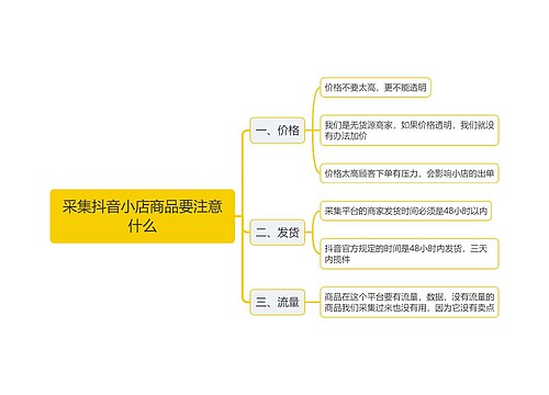 采集抖音小店商品要注意什么思维导图