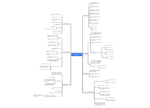 人教版数学三年级上册思维导图 人教版数学三年级上册思维导图