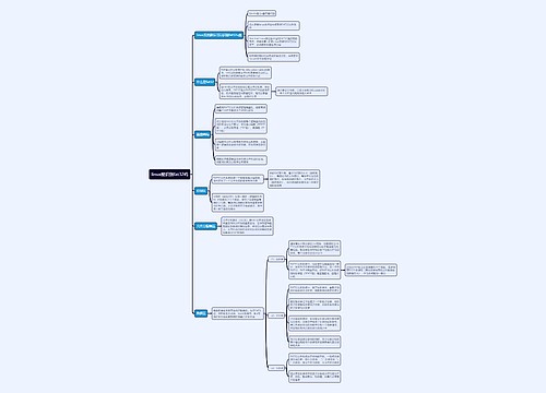 linux能识别fat32吗思维导图