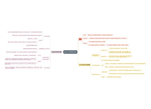 政治经济学的研究对象思维导图