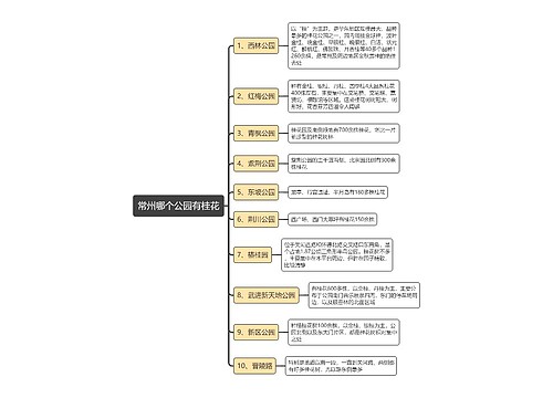 常州哪个公园有桂花思维导图