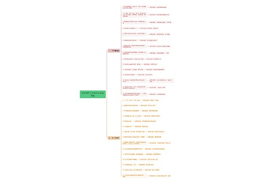 申论词汇让你的作文更有深度思维导图