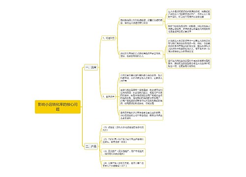 影响小店转化率的核心问题思维导图
