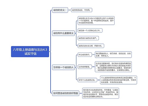 八年级上册道德与法治4.3 诚实守信