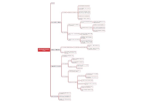 高中政治必修三我们的中华文化思维导图