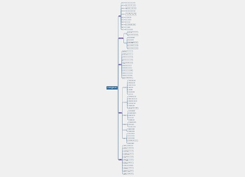 高一语文必修四知识点大全思维导图