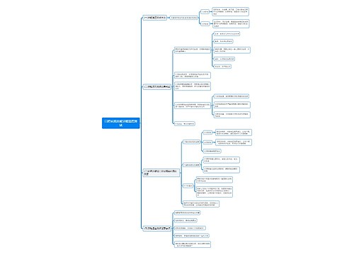 口腔实践技能牙髓温度测试思维导图