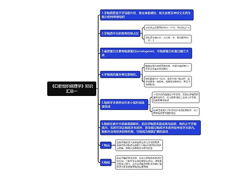 《口腔组织病理学》知识汇总一