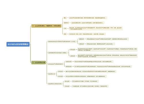 会计知识点投资管理概述思维导图