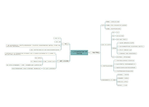 八上历史第四单元第14课思维导图