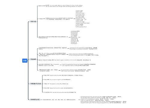 介词思维导图