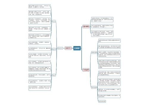 红楼梦作品鉴赏思维导图