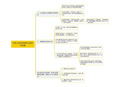 抖音小店无货源怎么做自然流量思维导图