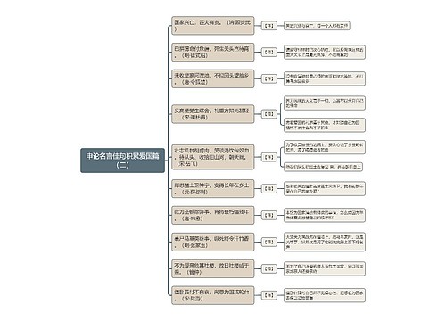 申论名言佳句积累爱国篇（二）思维导图