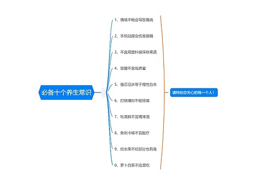 必备十个养生常识思维导图