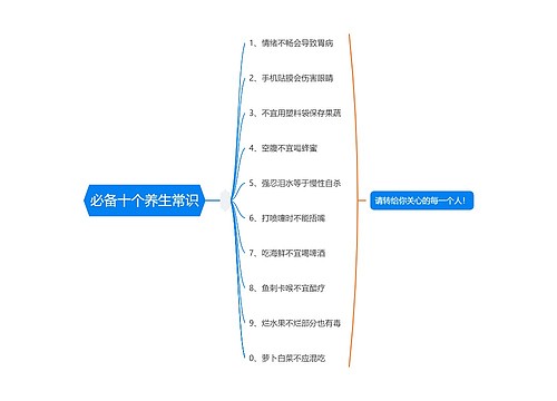 必备十个养生常识思维导图