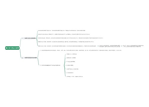 脚手架工程安全管理思维导图