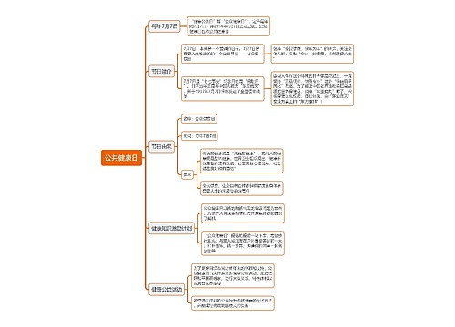 公共健康日思维导图