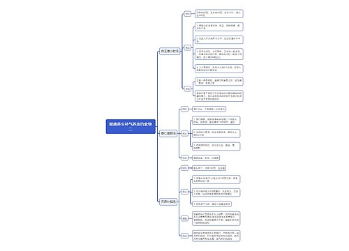 健康养生补气养血的食物二思维导图