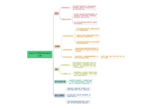 宝宝冬天吃喝有哪些值得注意思维导图