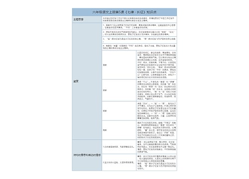 小学六上语文课文2专辑-3