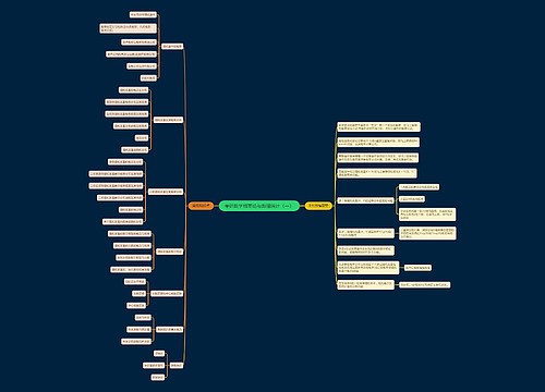 数理统计思维导图专辑-1