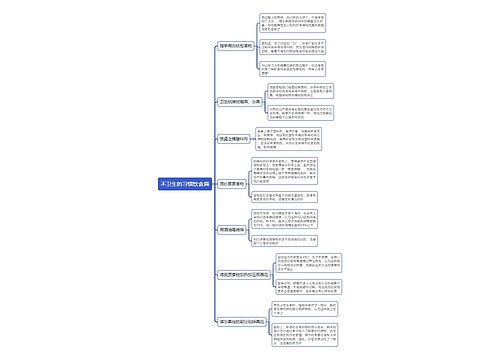 不卫生的习惯饮食篇思维导图