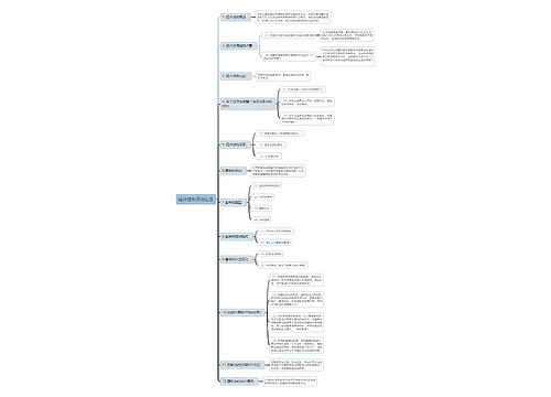 大学经济法知识点汇总经济法概述思维导图