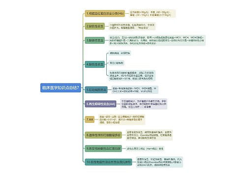 临床医学知识点总结7思维导图