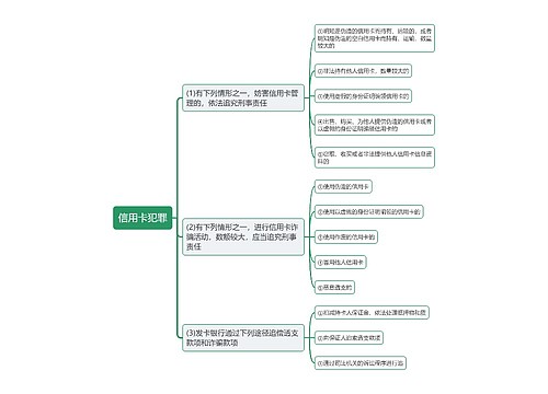 信用卡犯罪思维导图