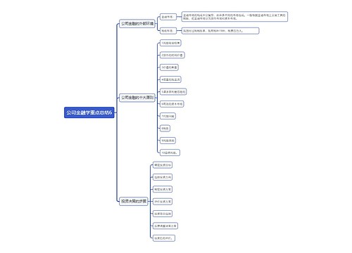 公司金融学重点总结6