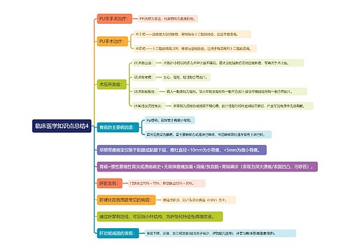 临床医学知识点总结4