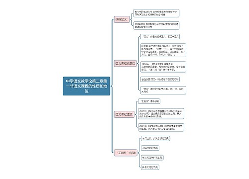 中学语文教学论第二章第一节语文课程的性质和地位