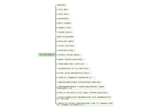 《狂人日记》经典句子思维导图