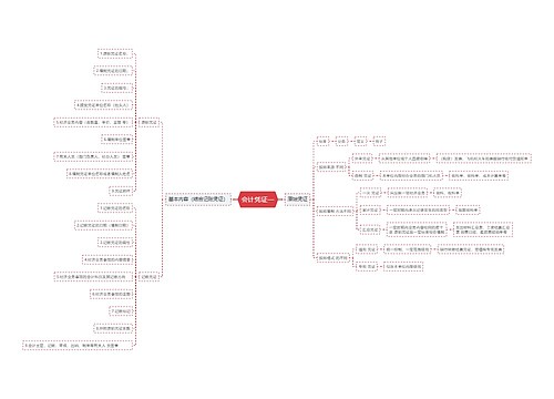 会计凭证一思维导图