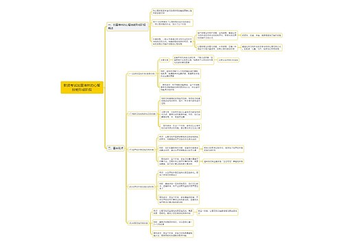 教资考试加里培林的心智技能形成阶段思维导图