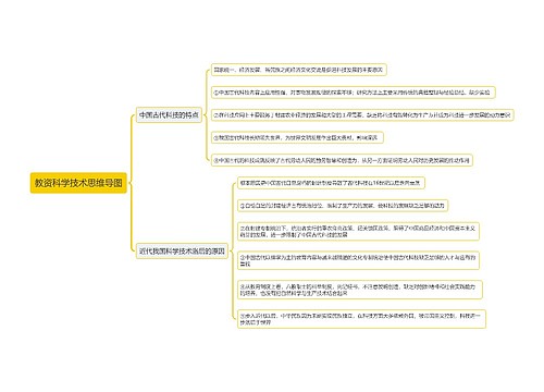 教资科学技术思维导图