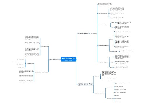 《中国近代史纲要》第二章思维导图
