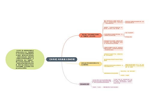 《水浒传》的思想意义思维导图