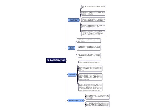 淘宝客选品推广技巧思维导图