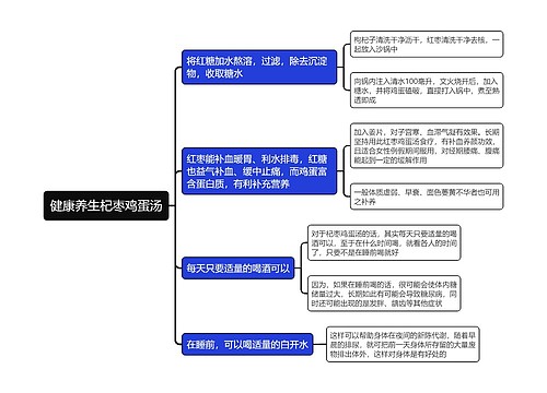 健康养生杞枣鸡蛋汤思维导图