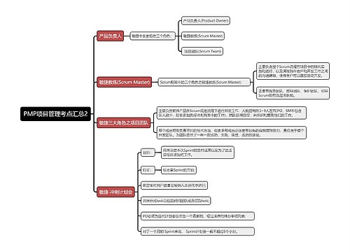 PMP项目管理考点汇总2