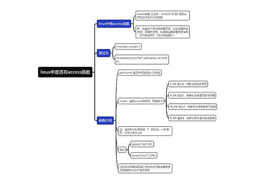 linux中是否有access函数思维导图